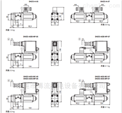 ATOS比例阀直动式DHZO-AES-EH-071-L-5/W